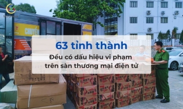 tat ca 63 tinh thanh deu co dau hieu vi pham tren thuong mai dien tu